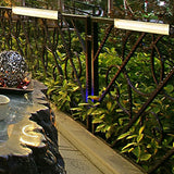 Solar Magnetic LED Strip Light with USB