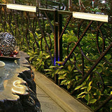 Solar Magnetic LED Strip Light with USB